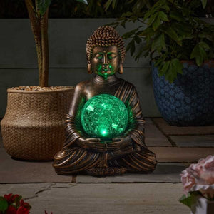 Gazing Solar Buddha