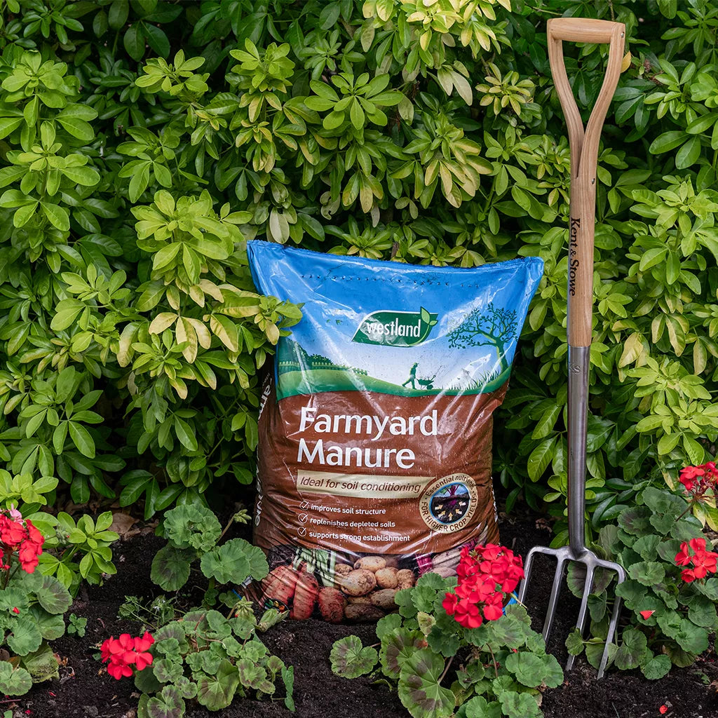Manure Examples Farmyard Manure